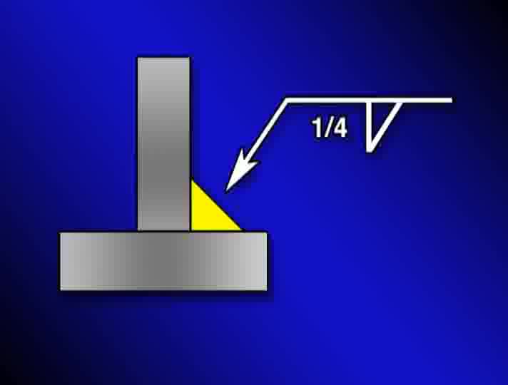 04. Review of welding symbols