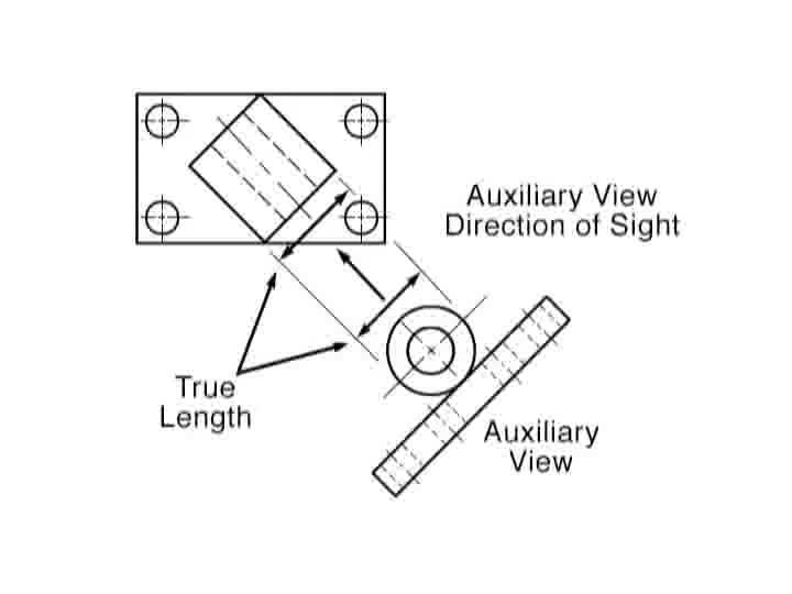 09. Auxiliary views