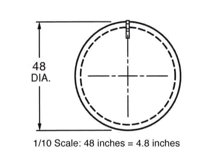 10. Scale drawings