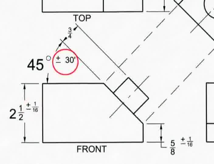 11. Dimensional tolerances and stock allowances