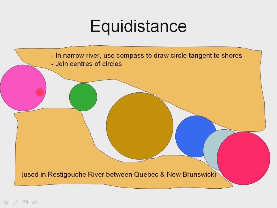 Session 06. Bilateral boundaries