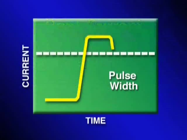 06. Pulsed spray transfer