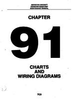 Aerostar ATA-91-Charts and Wiring Diagrams