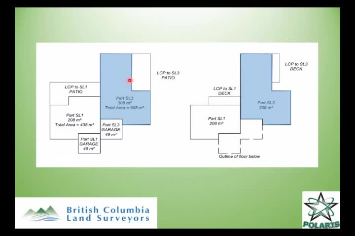 3-5 Case study