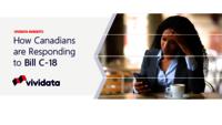 2023 Vividata Insights: How Canadians are Responding to Bill C-18

