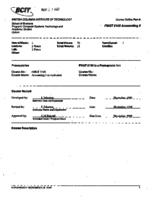 FMGT 2100 - Accounting 2