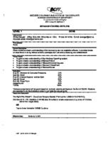 BUSA 1610 - Microcomputer Software I