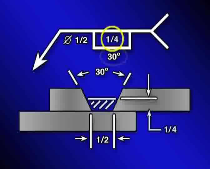 05. Plug welds and slot welds
