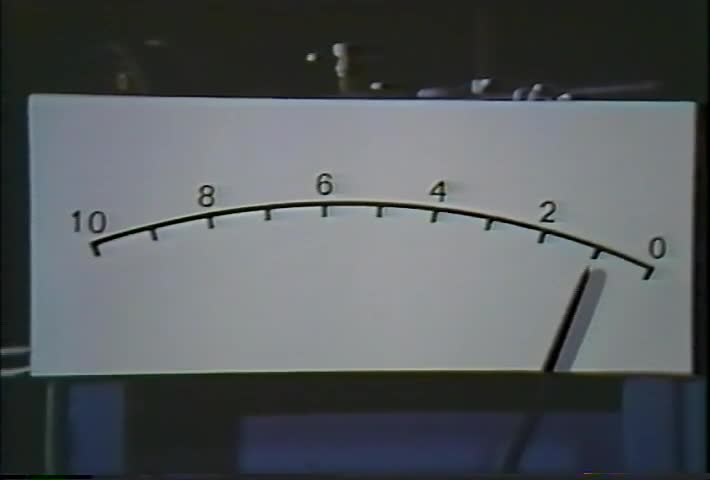 Pt 2: Thrust and Drag