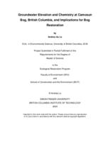 Groundwater elevation and chemistry at Camosun Bog, British Columbia, and implications for bog restoration