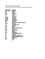 Table of abbreviations
