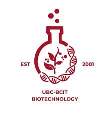 Biotech in the News